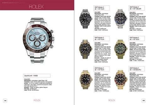 montre rolex 1500 euros|catalogue Rolex et prix.